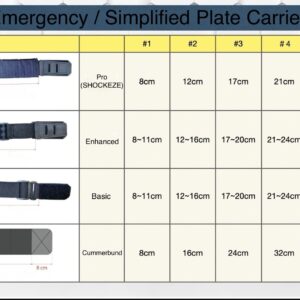 Emergency/Simplified Plate Carrier